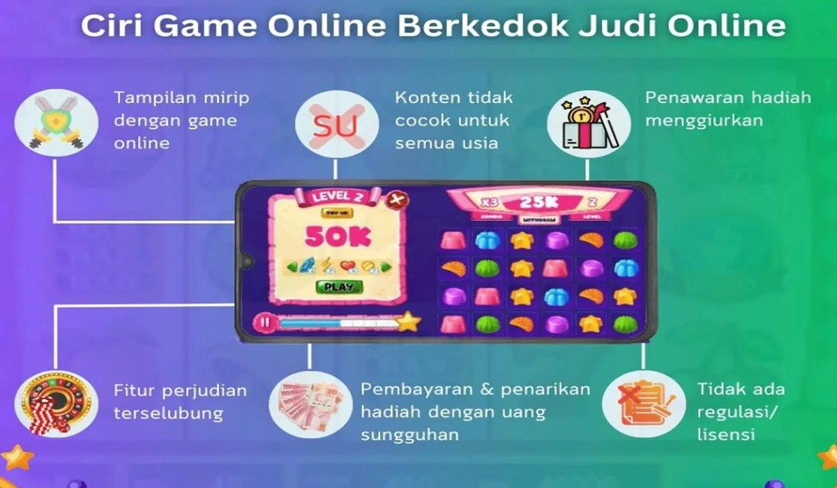 Transaksi Gelap dan Tidak Memiliki Batas Waktu